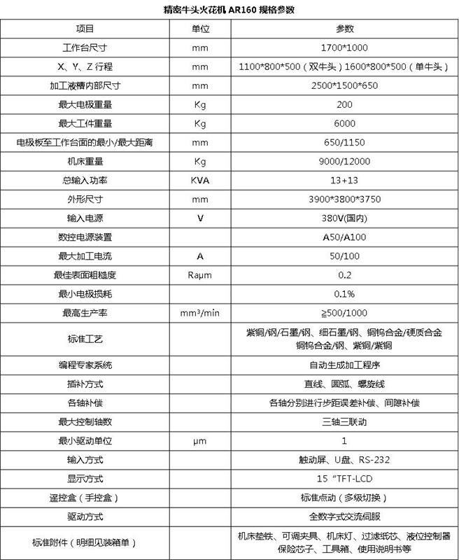 鍠沺AR-160火花机(图3) 鍠沺AR-160火花机(图3)