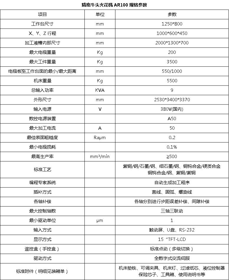 鍠沺AR100石墨牛头火花机(图3) 鍠沺AR100石墨牛头火花机(图3)