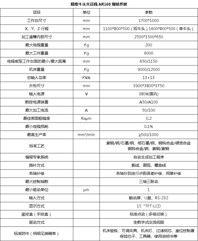 鍠沺AR160双牛头石墨模具加工成型火花机(图3) 鍠沺AR160双牛头石墨模具加工成型火花机(图3)